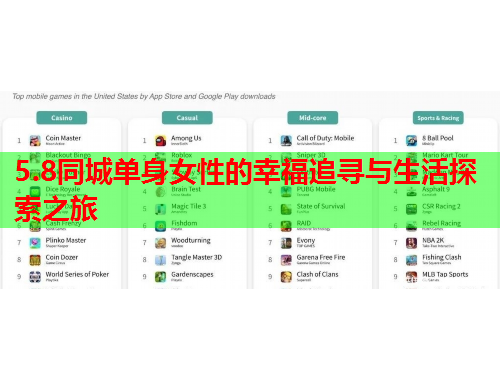 5.8同城单身女性的幸福追寻与生活探索之旅