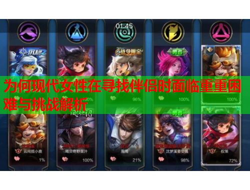 为何现代女性在寻找伴侣时面临重重困难与挑战解析