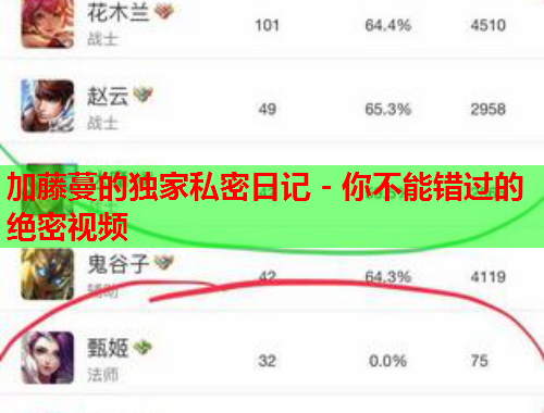 加藤蔓的独家私密日记 - 你不能错过的绝密视频